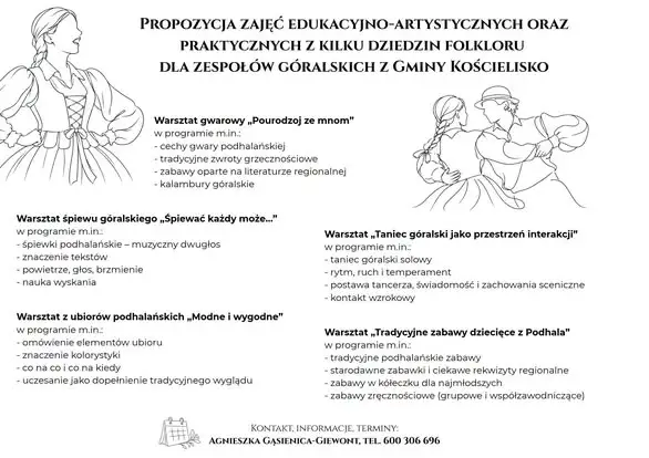 Gminna komisja w Kościelisku o kondycji zespołów regionalnych