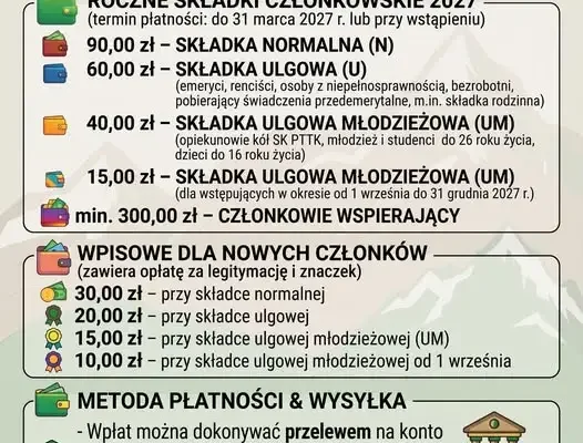 Nowe składki PTTK Zakopane na 2027 rok – sprawdź, ile zapłacisz