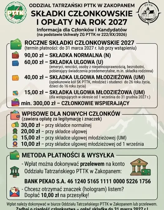 Nowe składki PTTK Zakopane na 2027 rok – sprawdź, ile zapłacisz